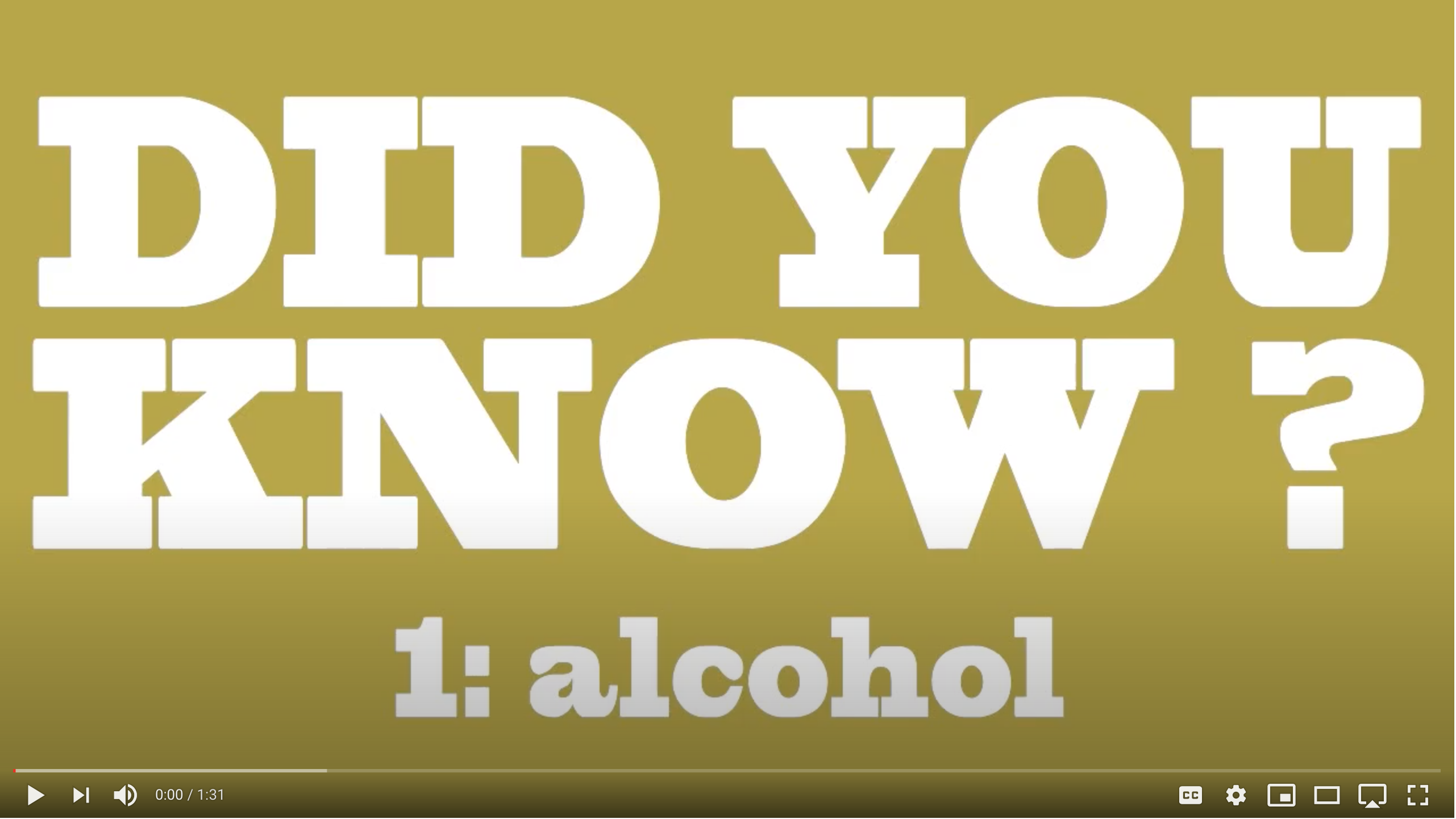 Did You Know? Alcohol